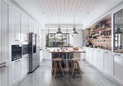 現(xiàn)在流行什么風(fēng)格的定制櫥柜？